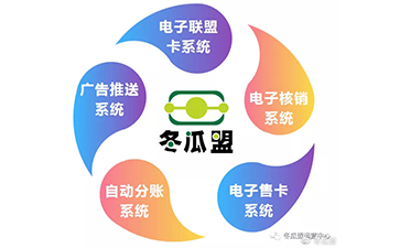 疫情过后，如何通过商家联盟恢复营收？