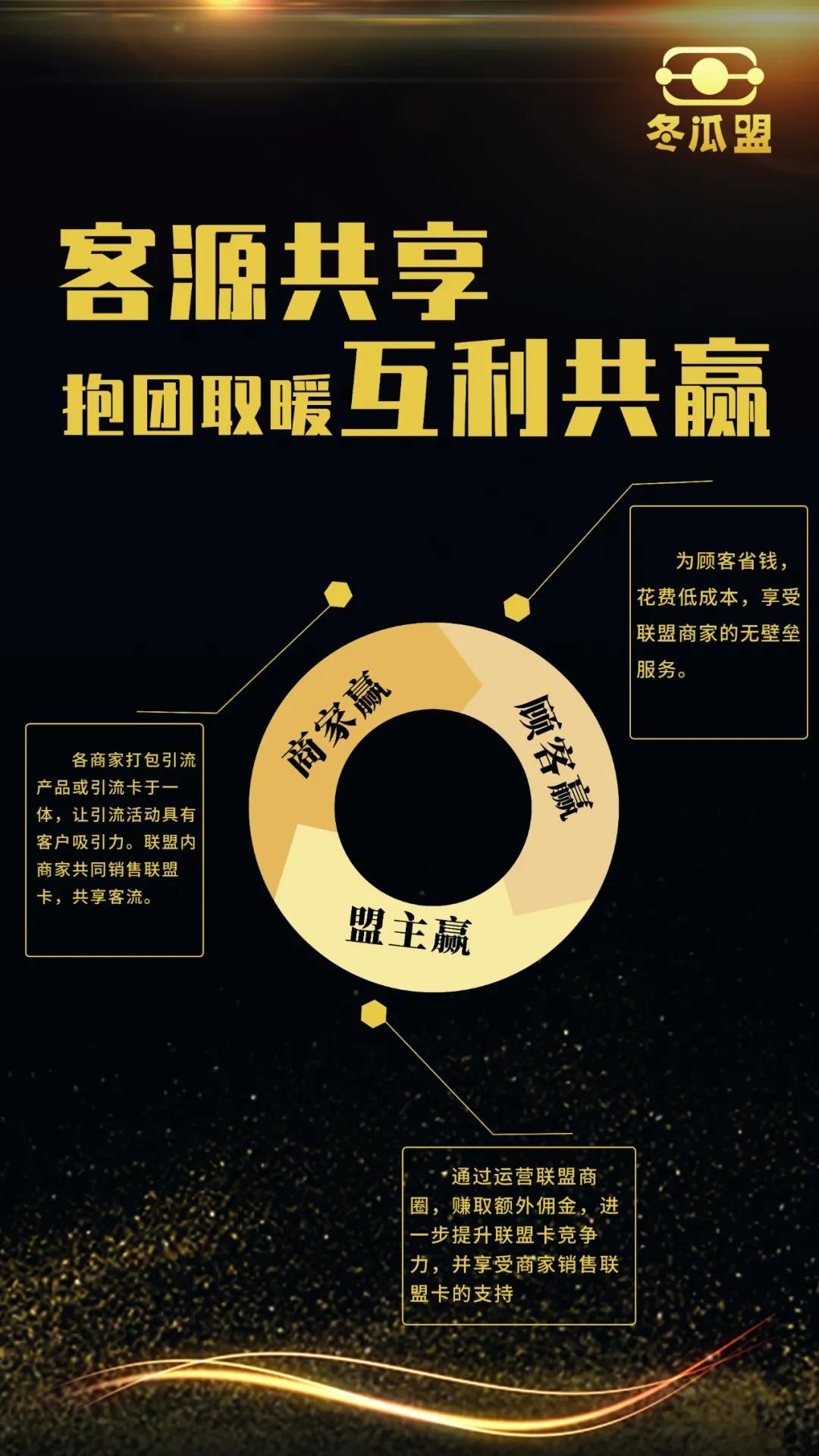 实体店营销技巧，快速实现顾客裂变