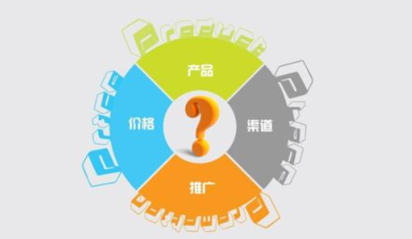  企业促销都有哪些见效方式？