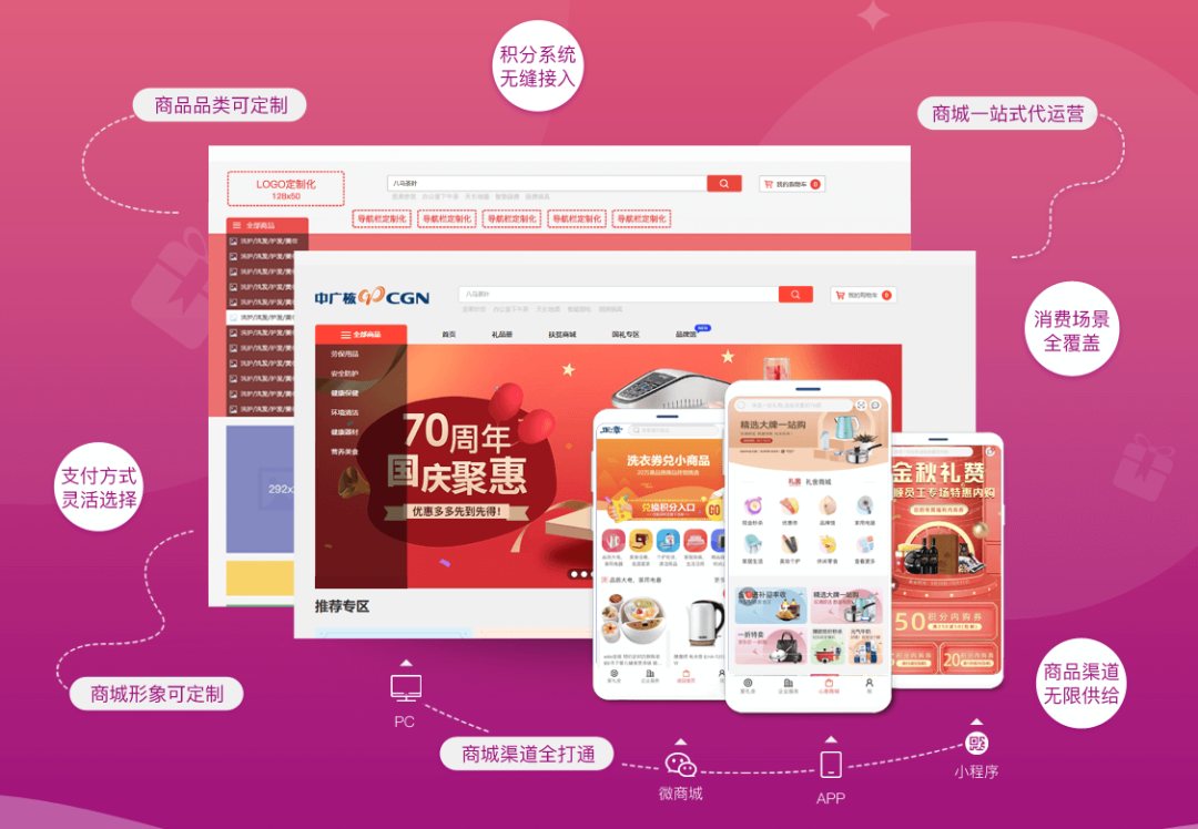  新变化下，餐饮业面临的挑战与机遇