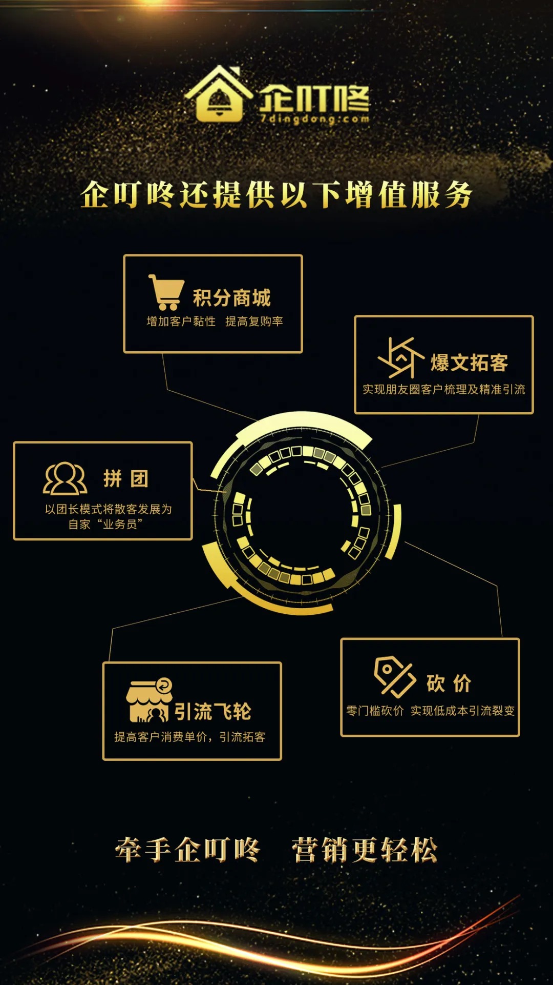 零售人，痛则思变1