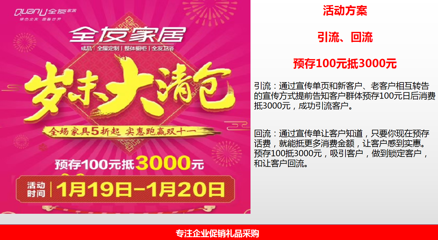 家居行业活动