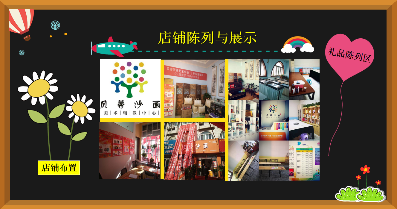 培训学校陈设和展示