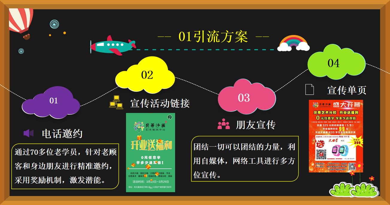 培训学校引流方案