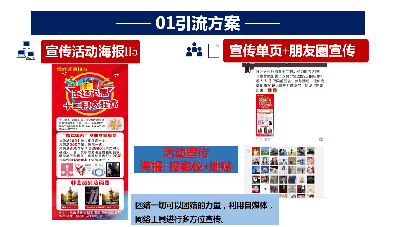 引流方案