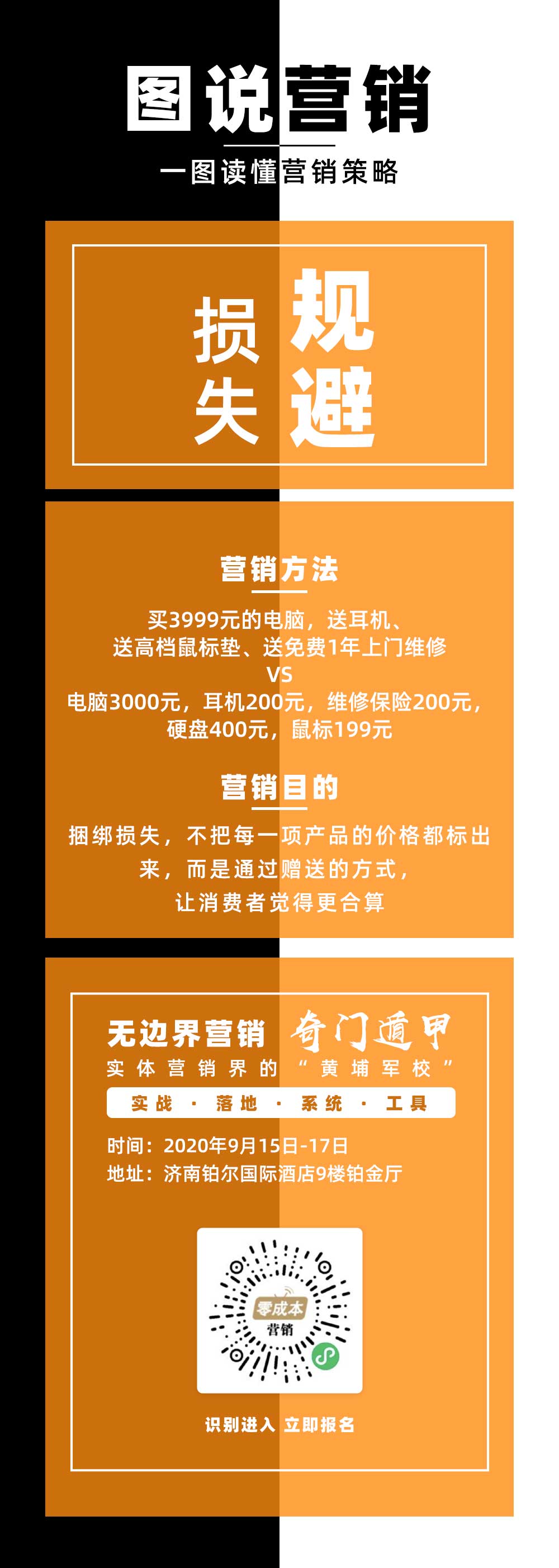 捆绑损失