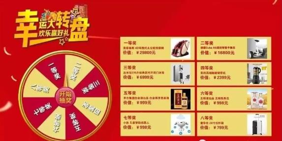 大转盘营销：每一次幸运的背后，都藏着引流的密码！