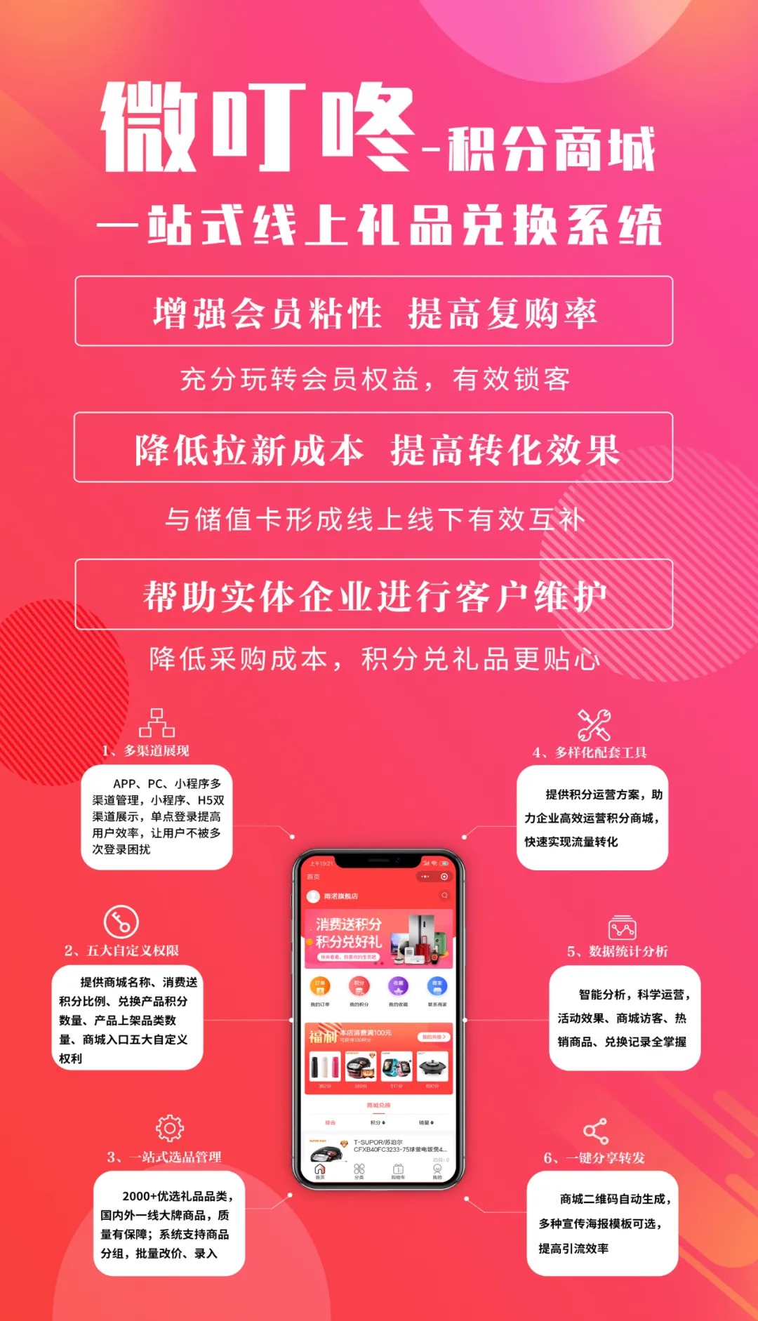 企叮咚积分营销商城
