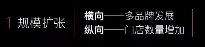 规模扩张