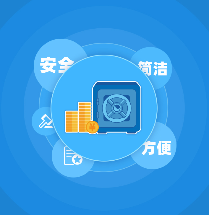 自动分账系统