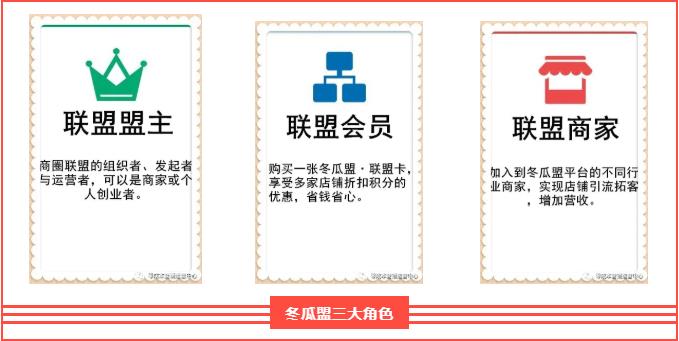 实体咖啡店营销案例