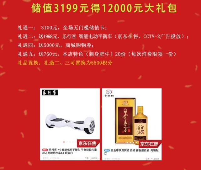 饭店营销实战案例3199