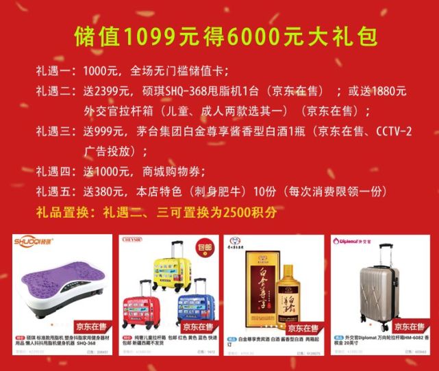 饭店营销实战案例1099