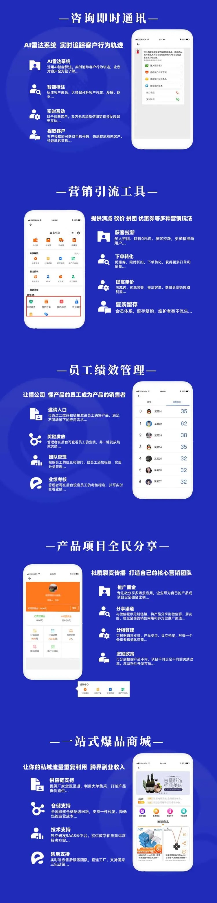 无边界营销之跨界盈利9