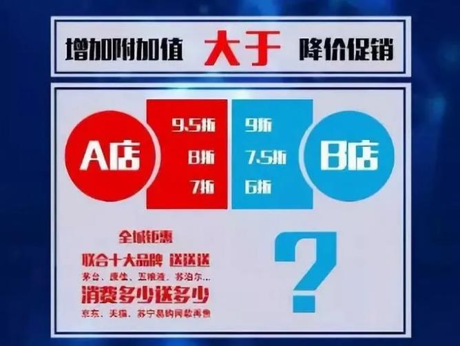 美容院运用企叮咚营销模式引流2