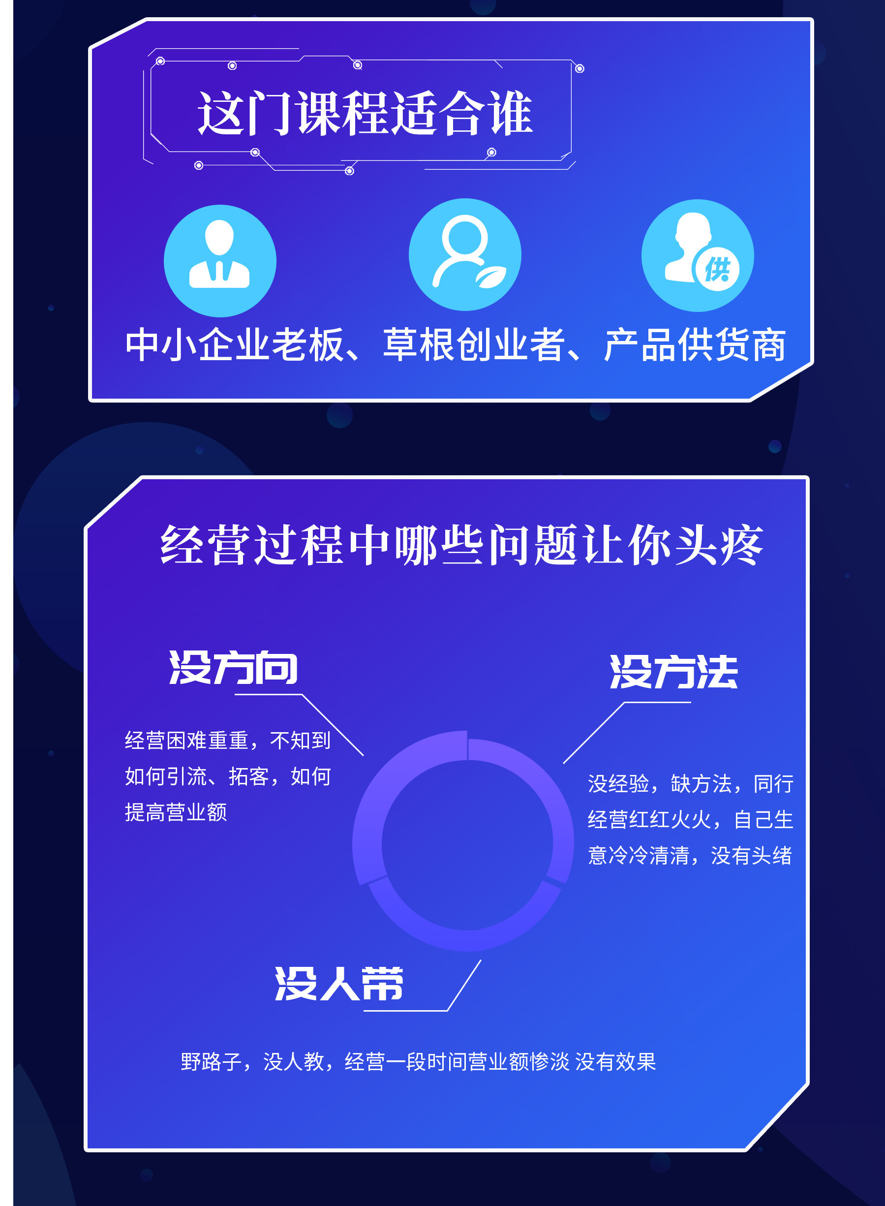 10.24无边界营销之奇门遁甲 报名入口 