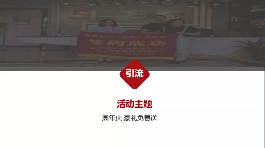 家装家居具体的引流策略