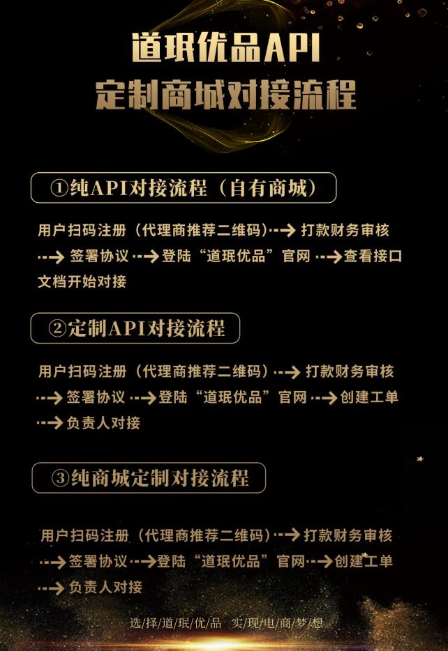 为什么开发客户这么难?