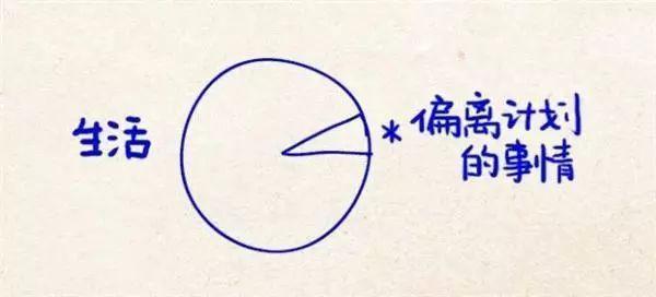 火锅店怎样创新营销才能让顾客蜂拥而至？