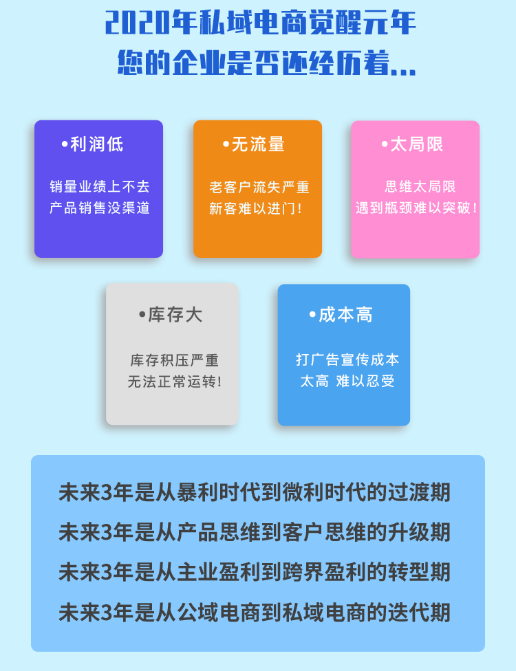 企商通