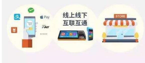 企商通公海商城是什么？能给企业带来什么？