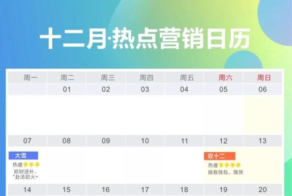 12月营销日历来了！年底冲刺，最后一个月业绩翻番！