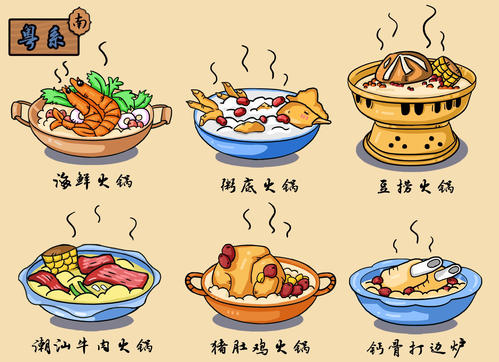 火锅店注意了！12月一定不要错过这个营销节点