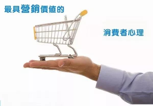 开店选址