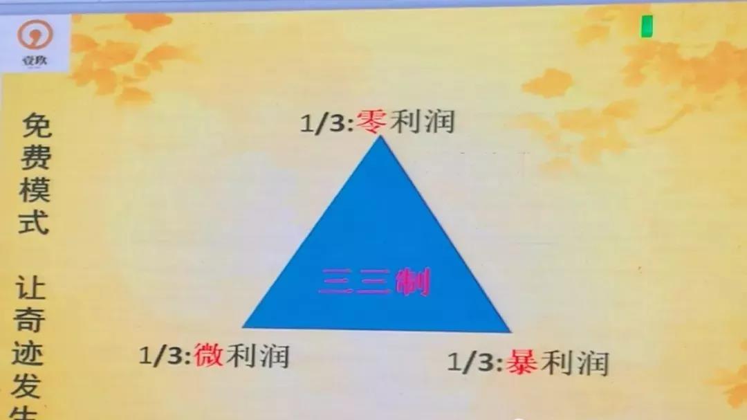 火锅店营销案例