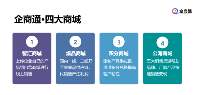 企商通4大商城