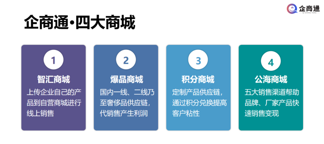 企商通四大商城