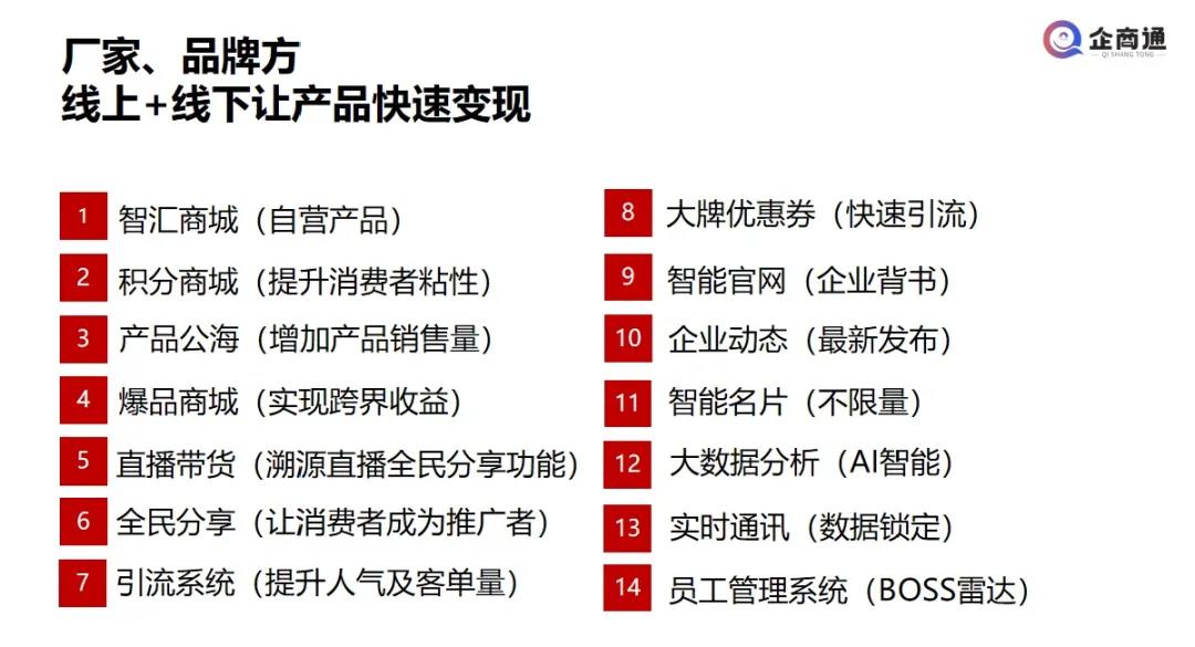 厂家品牌方用小程序