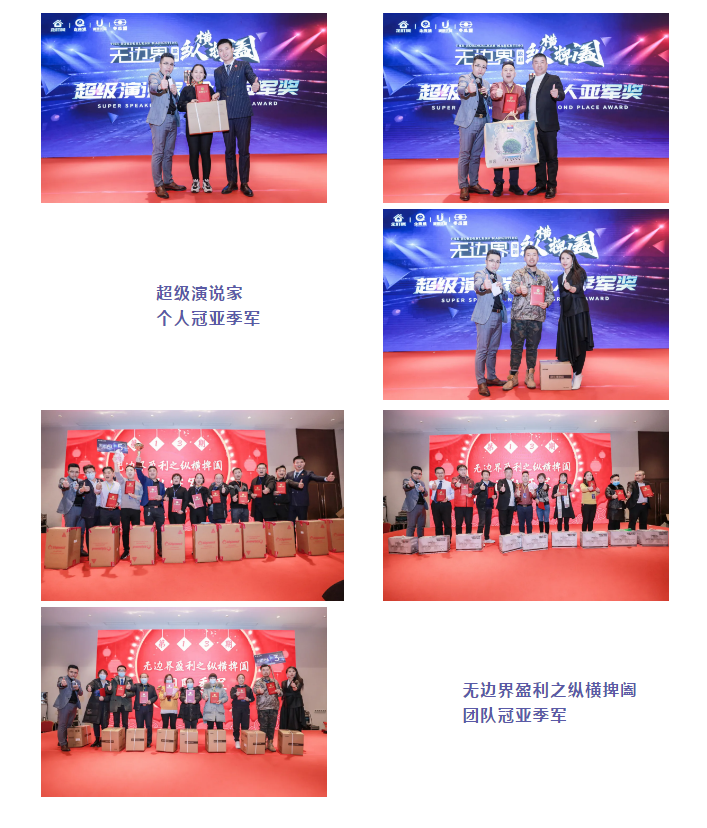2020《无边界盈利纵横捭阖》收官之作的个人与团队冠亚军