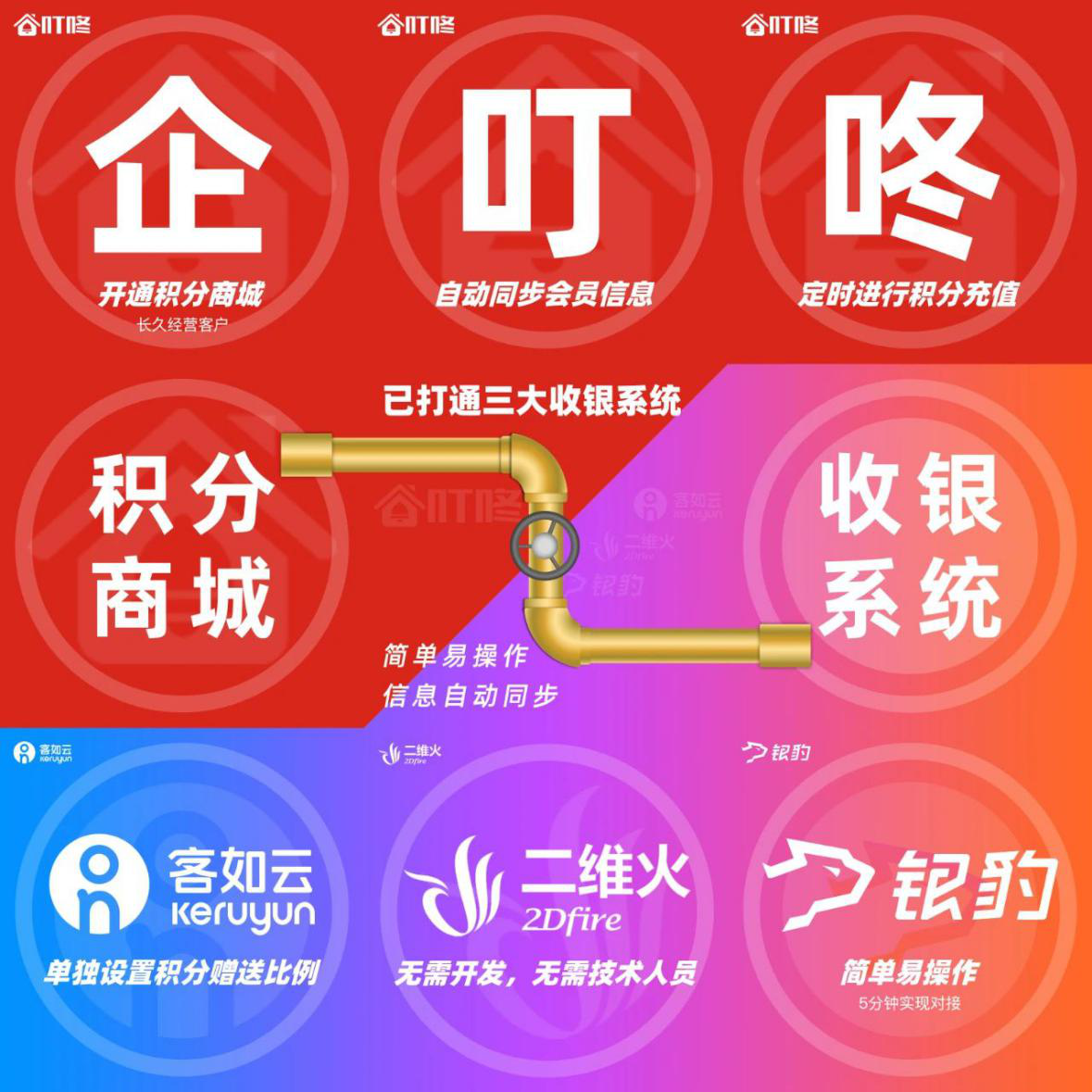从零开始教你搭建企业积分商城！附赠企业积分商城系统免费使用资格！