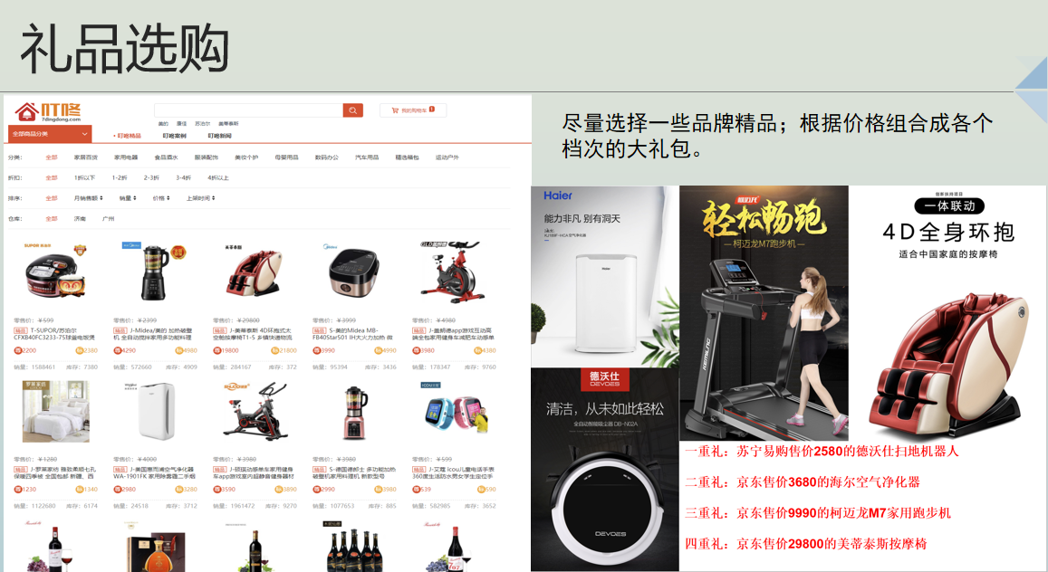 赠品营销礼品采购