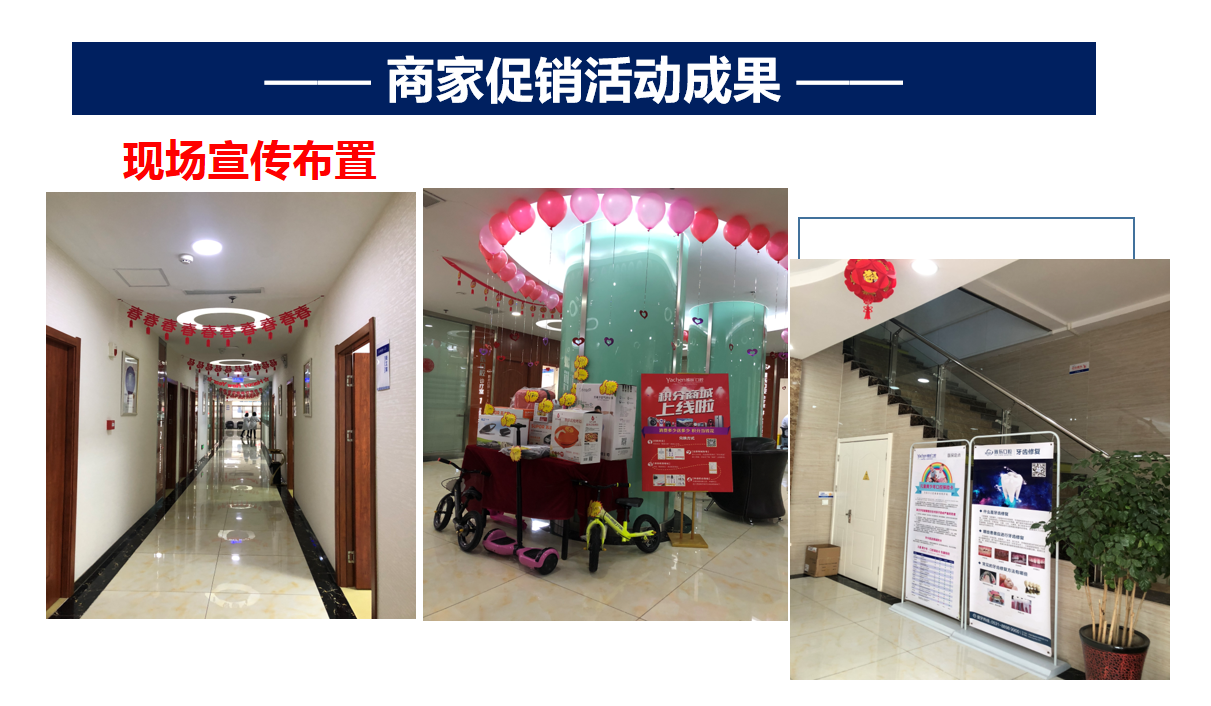 某口腔医院营销活动案例