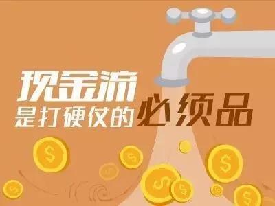 现金流