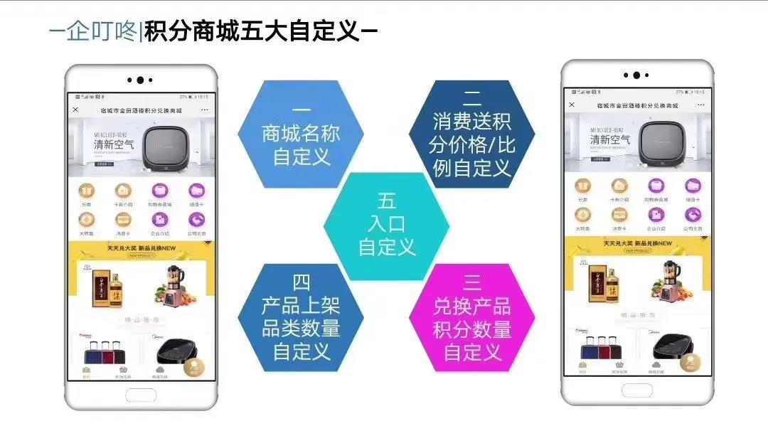 企叮咚企业积分商城