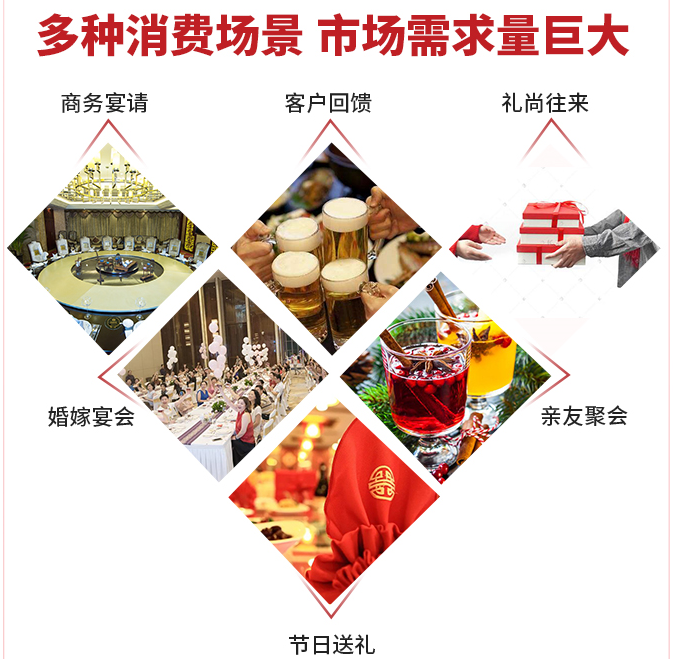壹酒叮咚使用场景