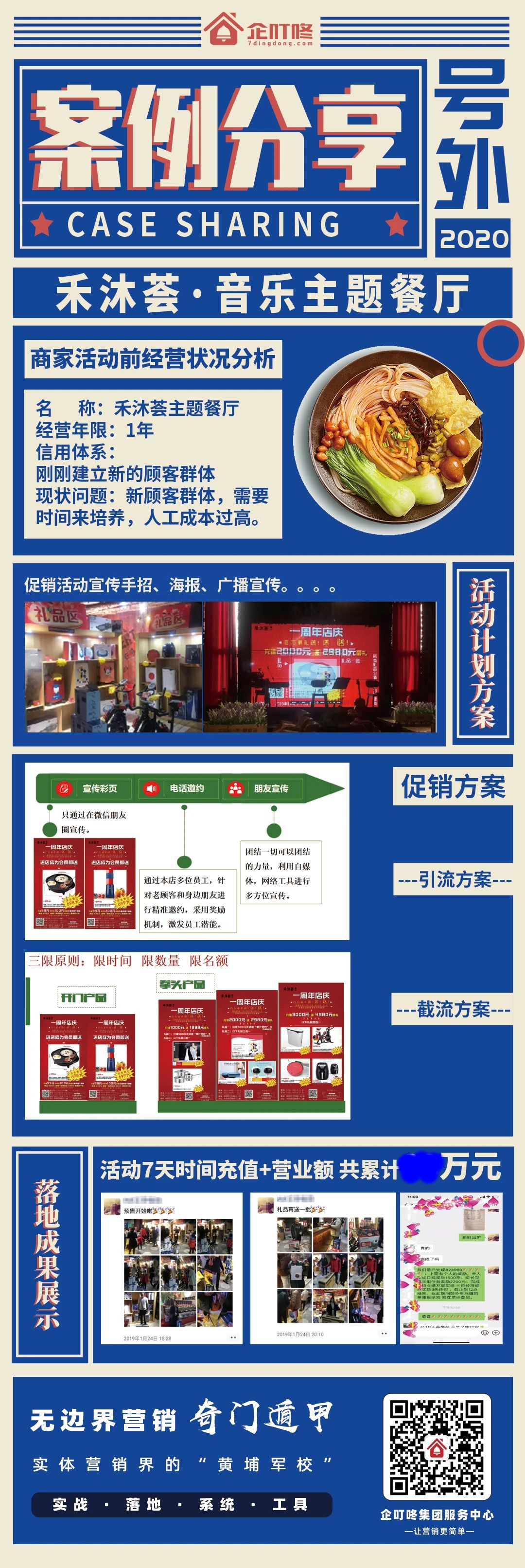 【企叮咚案例分享】音乐餐厅如何通过引流方案7天充值83万？