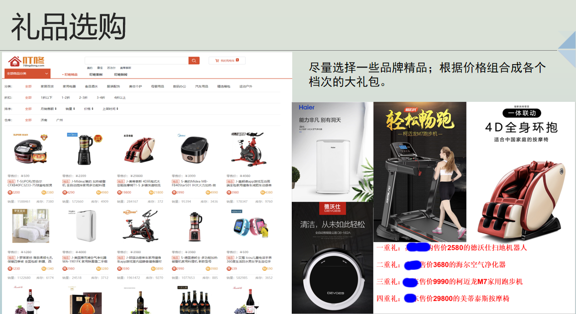 赠品营销礼品采购